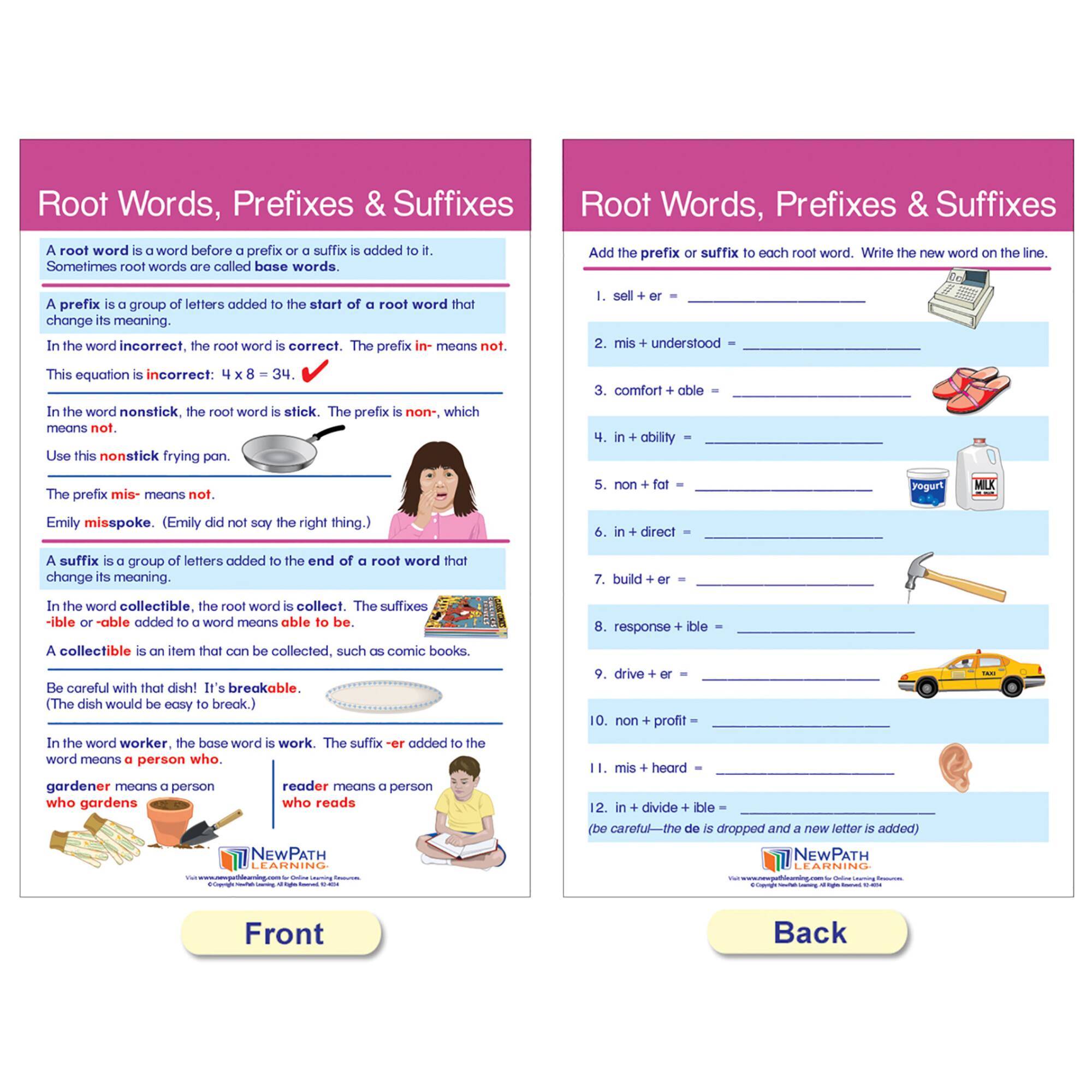 NewPath Learning® 18" x 12" Spelling Rules Bulletin Board Chart Set